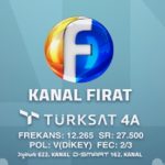 Kanal Firat kanalfiratlogo